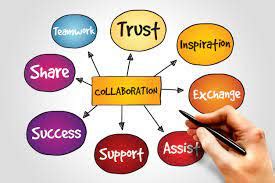 How to Collaborate with Stakeholders for Successful Partnerships .